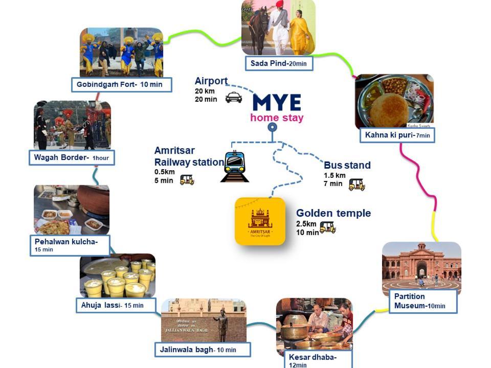 Mye Homestay 1 Near Golden Temple Amritsar Exteriör bild